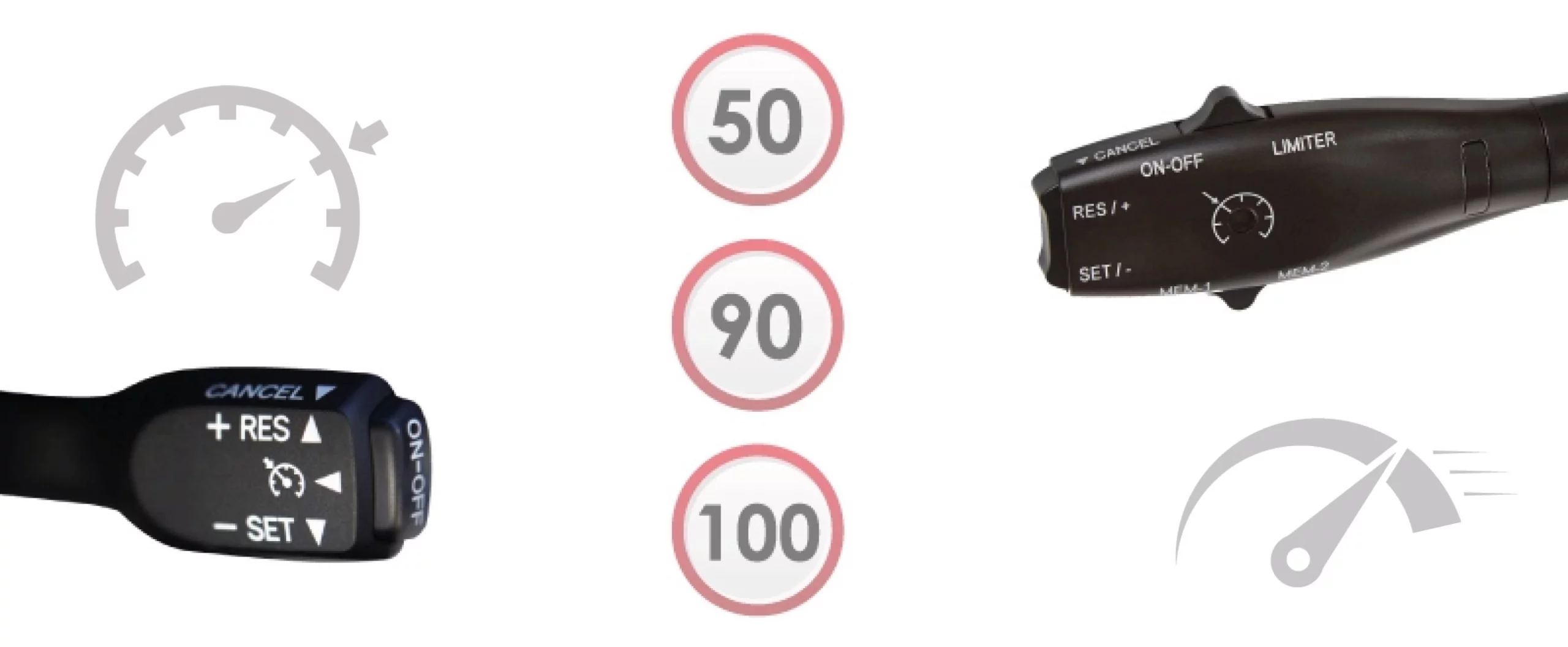 Accessories - Cruise Control and Speed Limiters